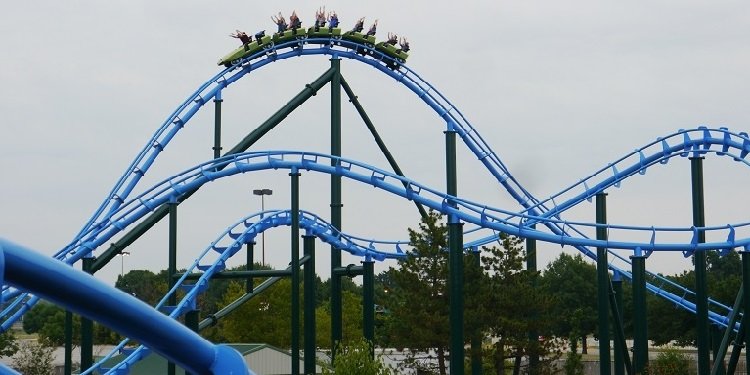 Kentucky Kingdom & Beech Bend TR!